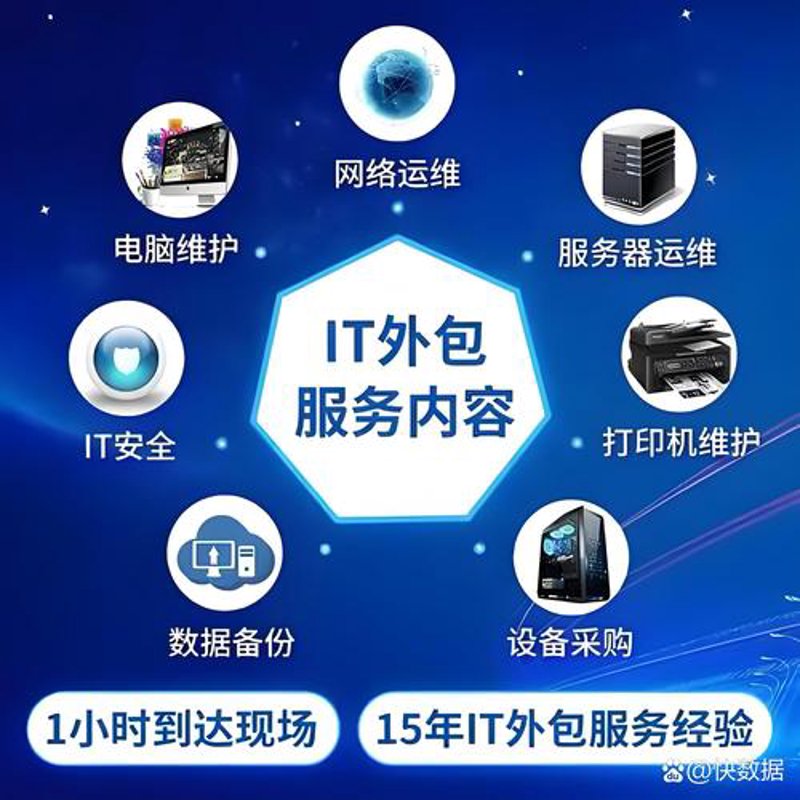 微指信网络